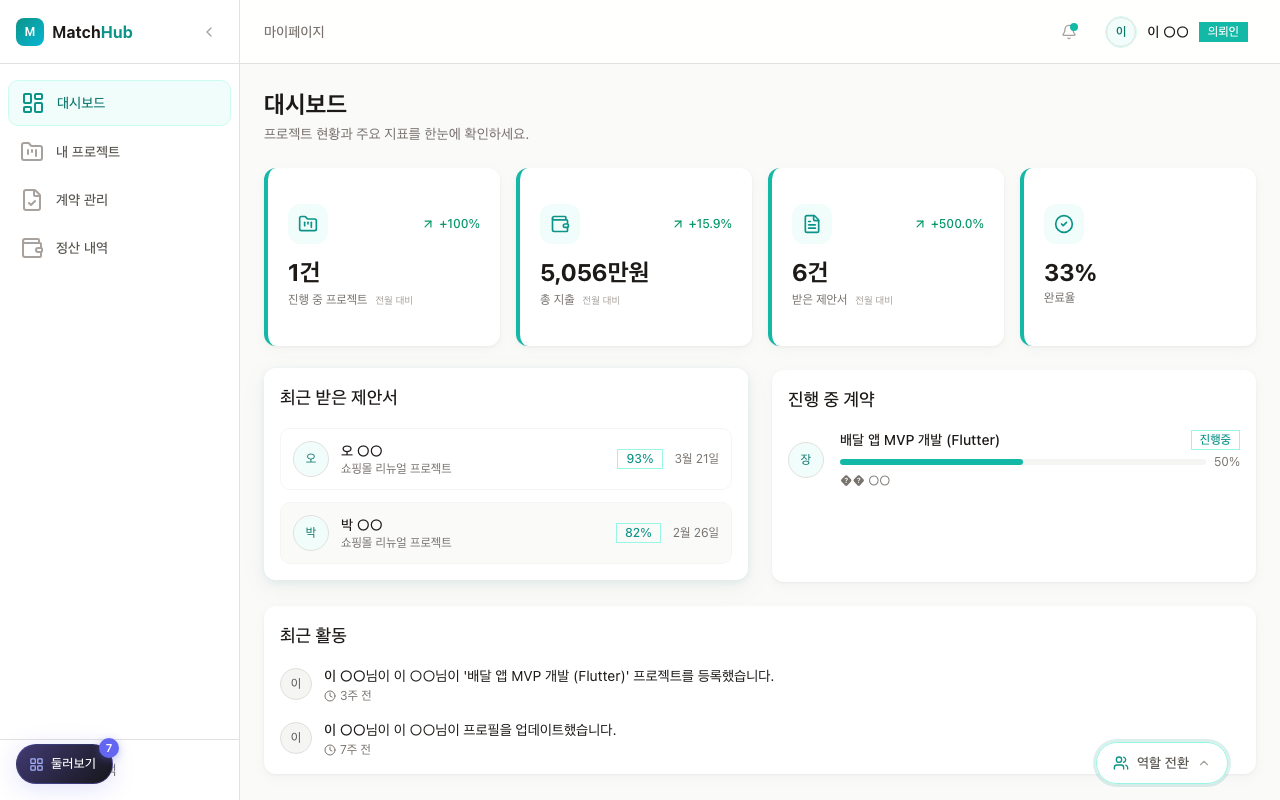 전문가 매칭 플랫폼