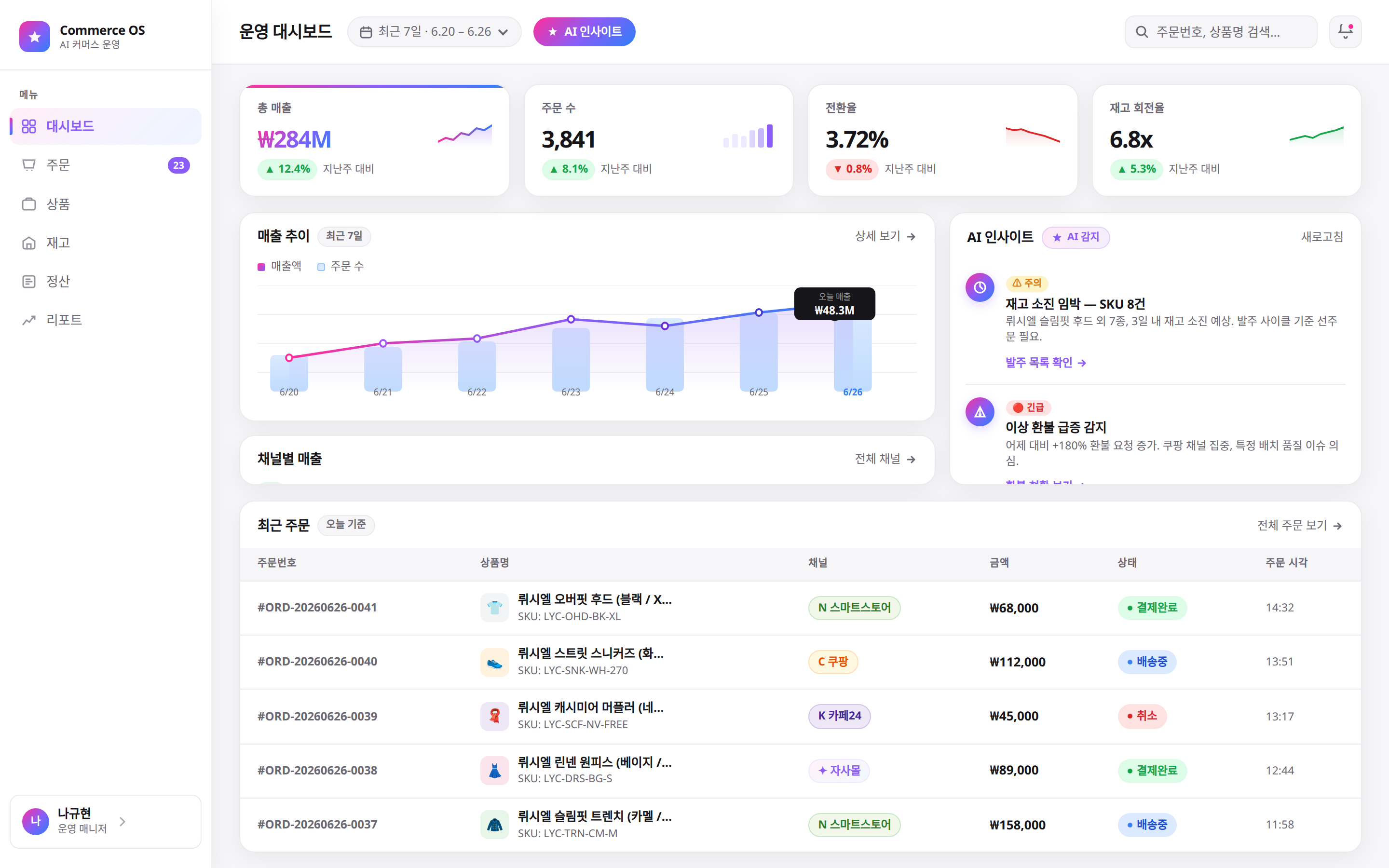 운영 대시보드